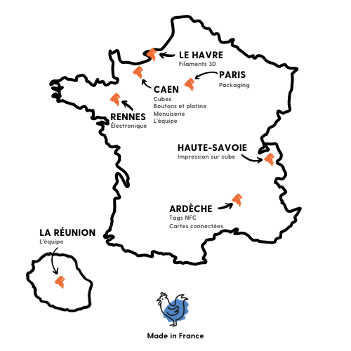 Nos fournisseurs