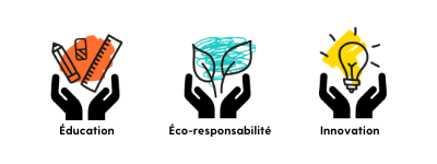 écoresponsabilité, éducation, innovation sont nos 3 valeurs